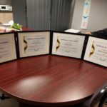 Community Support (3)